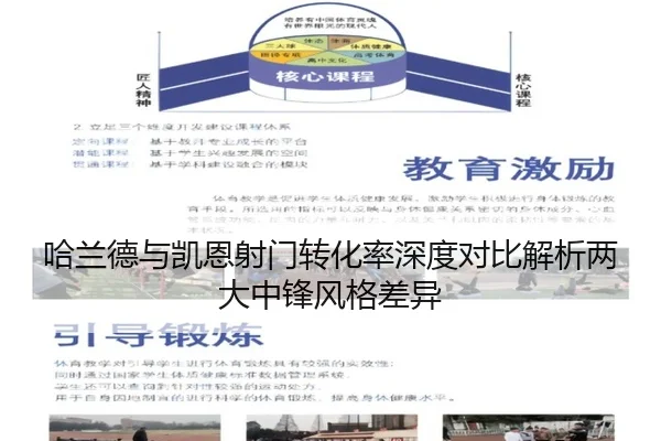 哈兰德与凯恩射门转化率深度对比解析两大中锋风格差异
